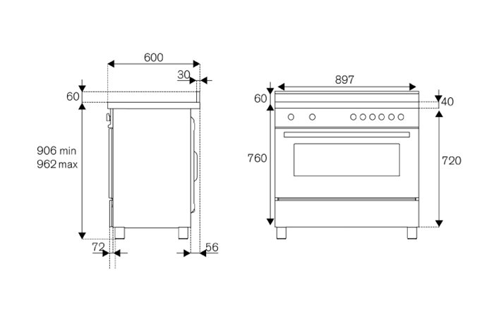 90 cm 5 zones induction Four électrique Prime Line