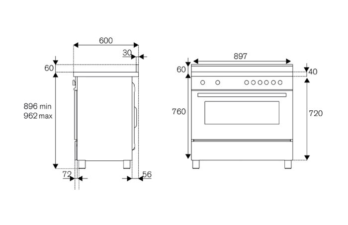 90 cm 5 zones induction Four électrique Prime Line